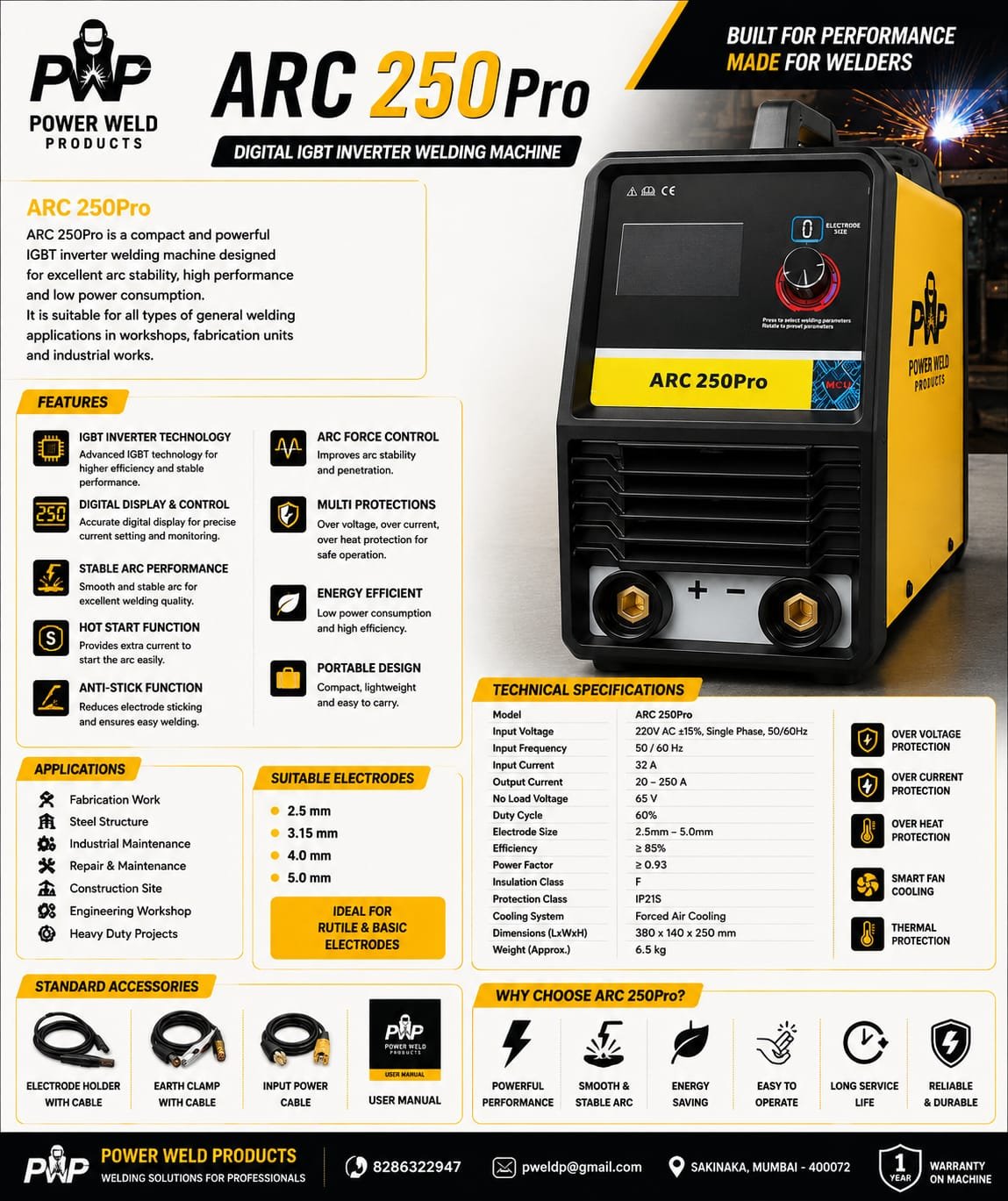 250 AMP PRO